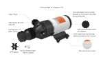SEAFLO Macerator Pump 12GPM / 45LPM - 12V