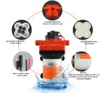 SEAFLO ΑΝΤΛΙΑ ΠΡΕΣΣΟΣΤΑΤΙΚΗ 11.3LPM / 55PSI - 12V