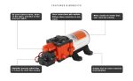 SEAFLO ΑΝΤΛΙΑ ΠΡΕΣΣΟΣΤΑΤΙΚΗ 5LPM / 60PSI - 12V
