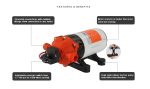 SEAFLO ΑΝΤΛΙΑ ΠΡΕΣΣΟΣΤΑΤΙΚΗ 8.3LPM / 70PSI - 12V