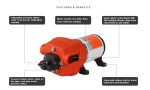 SEAFLO ΑΝΤΛΙΑ ΠΡΕΣΣΟΣΤΑΤΙΚΗ 17LPM / 40PSI - 12V