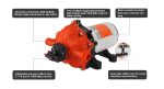 SEAFLO ΑΝΤΛΙΑ ΠΡΕΣΣΟΣΤΑΤΙΚΗ 18.9LPM / 55PSI - 12V