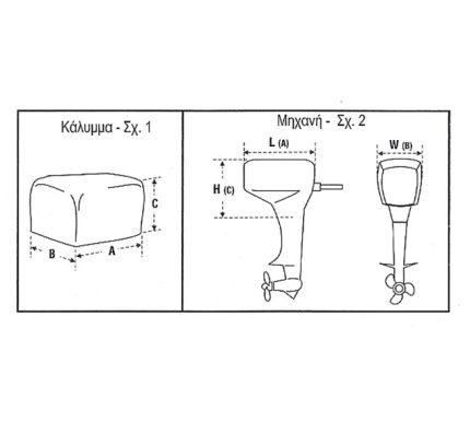 Sea Cover Κάλυμμα εξωλέμβιας μηχανής επάνω μέρος 2-5HP  (Α40cm Χ Β25cm Χ C32cm)